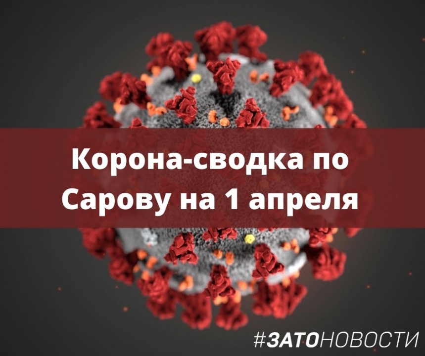 сводка ковид.jpg